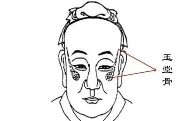 男人贵人旺盛的长相特征