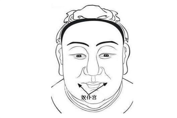 婚后疼老婆的面相特征