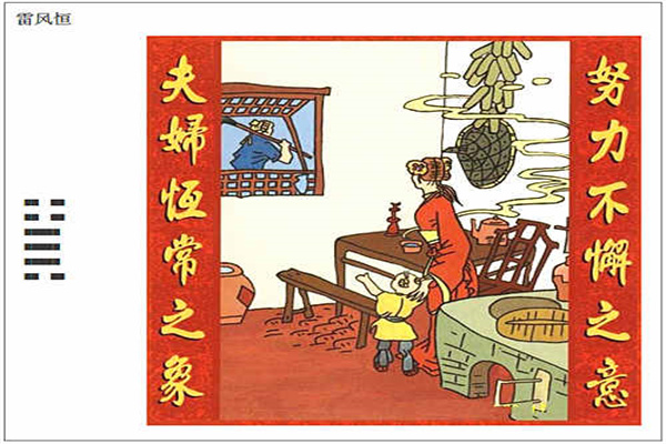 六十四卦:雷风恒卦详解