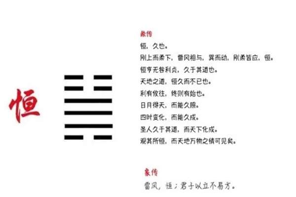 六十四卦:雷风恒卦详解