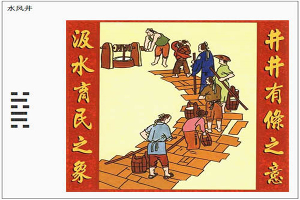 六十四卦:水风井卦详解
