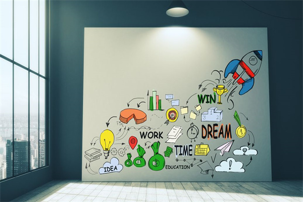 住宅墙面艺术装饰风水