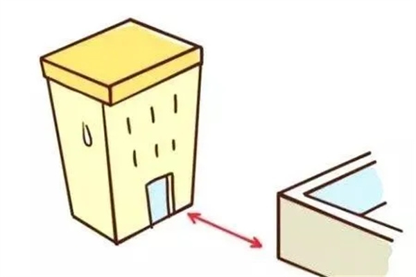 居家风水外煞的辨别与化解