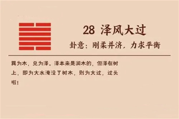 六十四卦:泽风大过卦详解
