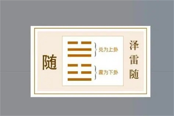 六十四卦:泽雷随卦详解