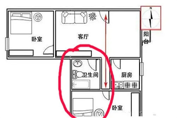 住宅厕所布局风水有哪些讲究