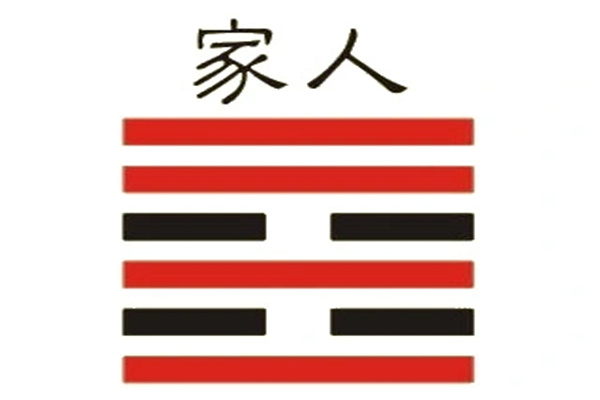 六十四卦:风火家人卦详解