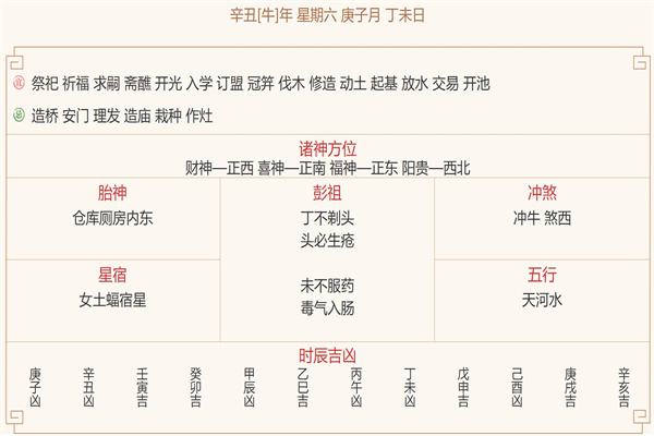 每日穿衣运势播报——2021年12月26日 农历冬月廿三【星期日】