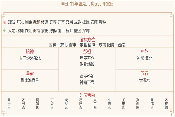 每日穿衣运势播报——2022年1月1日 农历冬月二十九【星期六】