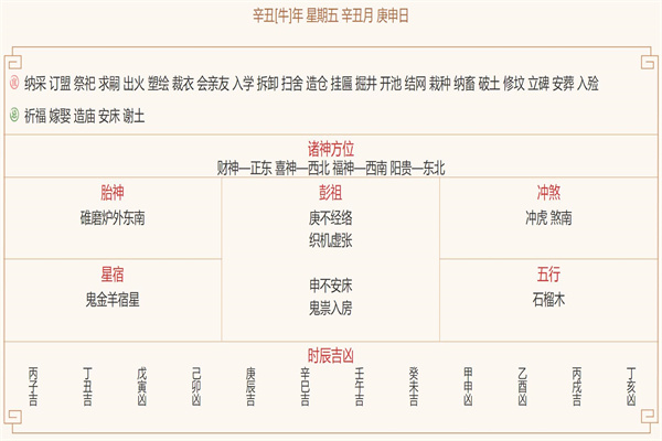 每日穿衣运势播报   2022年1月7日   农历腊月初五【星期五】