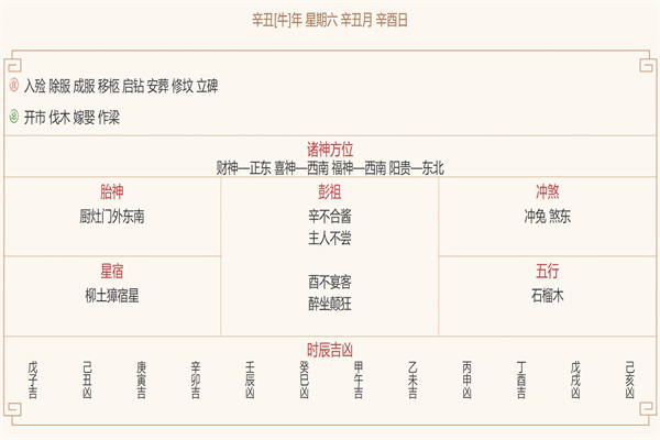 每日穿衣运势播报   2022年1月8日 农历腊月初六   【星期六】