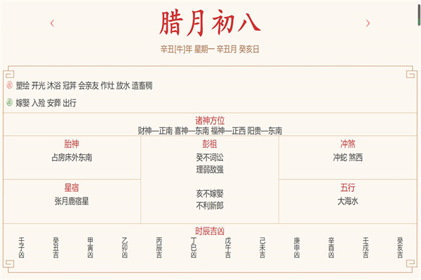 每日穿衣运势播报   2022年1月10日   农历腊月初八 【星期一】