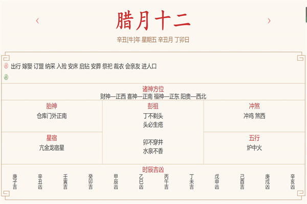 每日穿衣运势播报——2022年1月14日   农历腊月十二【星期五】