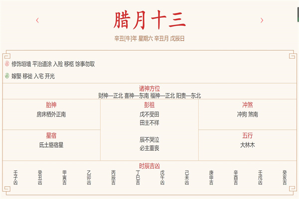 每日穿衣运势播报——2022年1月15日 农历腊月十三【星期六】