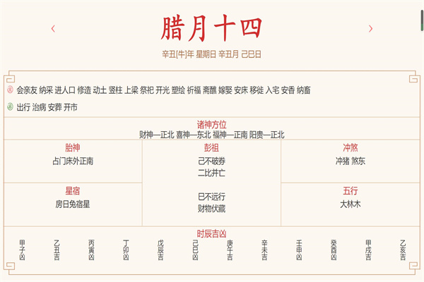 每日穿衣运势播报——2022年1月16日   农历腊月十四【星期日】