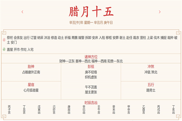 每日穿衣运势播报——2022年1月17日   农历腊月十五【星期一】