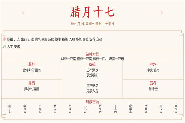 每日穿衣运势播报——2022年1月19日   农历腊月十七【星期三】