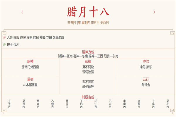 每日穿衣运势播报——2022年1月20日  农历腊月十八 大寒【星期四】