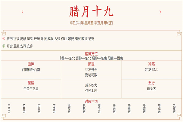 每日穿衣运势播报——2022年1月21日   农历腊月十九【星期五】