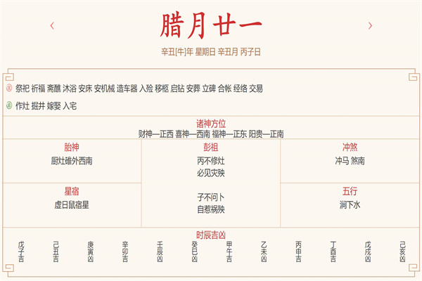 每日穿衣运势播——2022年1月23日 农历腊月二十一【星期日】
