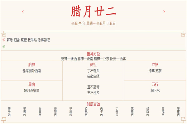 每日穿衣运势播报——2022年1月24日   农历腊月廿二【星期一】