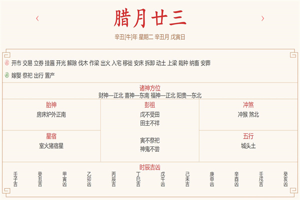 每日穿衣运势播报——2022年1月25日 农历腊月廿三【星期二】
