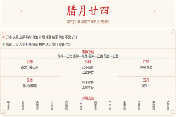 每日穿衣运势播报——2022年1月26日   农历腊月廿四 南方小年【星期三】