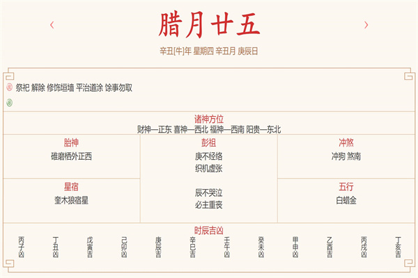 每日穿衣运势播报——2022年1月27日 农历腊月廿五 北方小年【星期四】