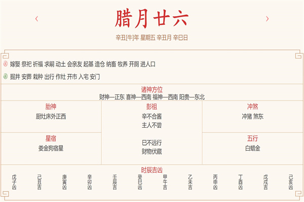每日穿衣运势播报——2022年1月28日 农历腊月廿六【星期五】