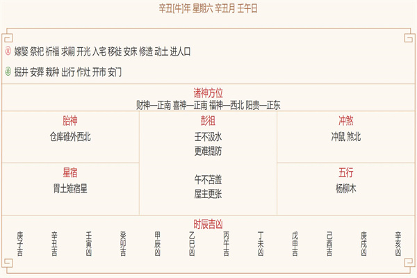 每日穿衣运势播报——2022年1月29日 农历腊月廿七【星期六】