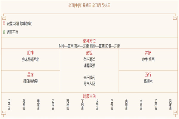 每日穿衣运势播报——2022年1月30日 农历腊月廿八【星期日】