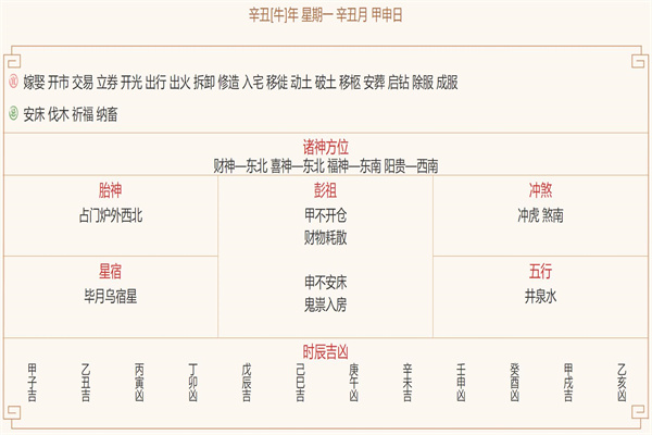 每日穿衣运势播报——2022年1月31日 除夕【星期一】