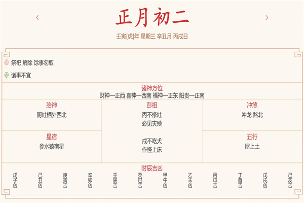 每日穿衣运势播报——2022年2月2日 农历正月初二【星期三】