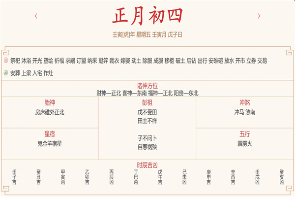 每日穿衣运势播报——2022年2月4日 农历正月初四【星期五】