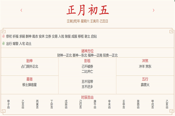 每日穿衣运势播报——2022年2月5日 农历正月初五【星期六】
