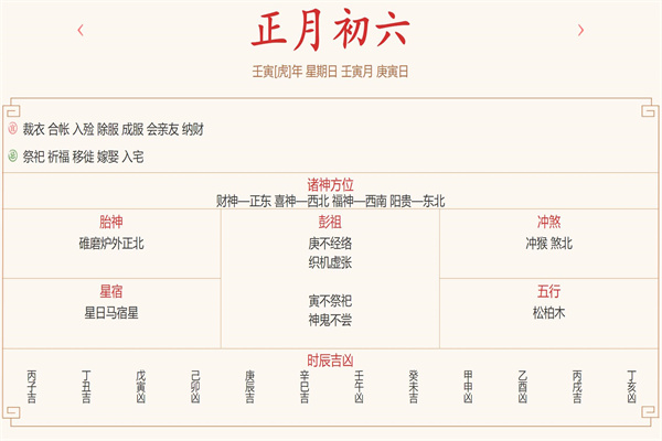 每日穿衣运势播报——2022年2月6日 农历正月初六【星期日】