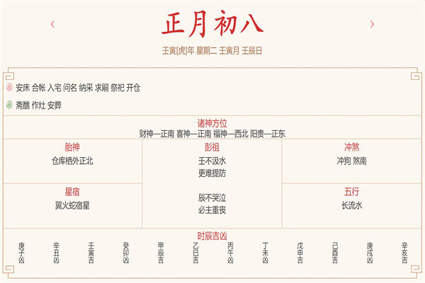 每日穿衣运势播报——2022年2月8日 农历正月初八【星期二】