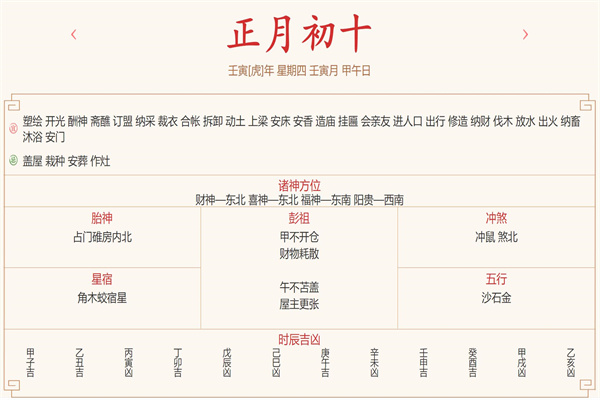 每日穿衣运势播报——2022年2月10日 农历正月初十【星期四】