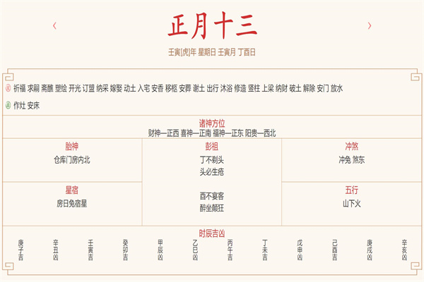 每日穿衣运势播报——2022年2月13日 农历正月初十三【星期日】