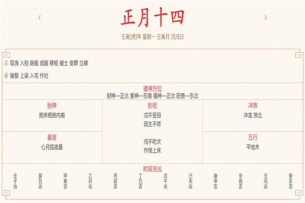 每日穿衣运势播报——2022年2月14日 农历正月初十四【星期一】