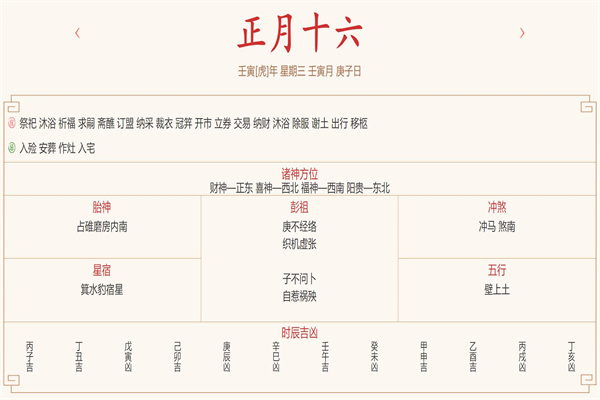 每日穿衣运势播报——2022年2月16日 农历正月初十六 【星期三】