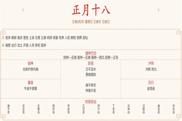 每日穿衣运势播报——2022年2月18日 农历正月初十八【星期五】