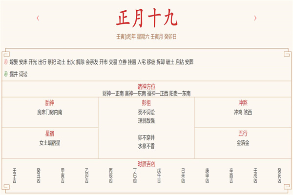 每日穿衣运势播报——2022年2月19日 农历正月初十九【星期六】