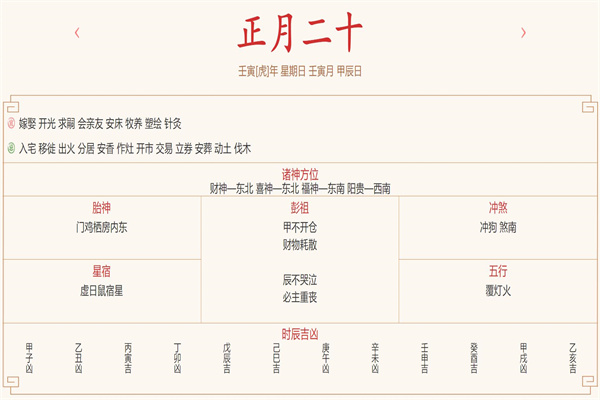 每日穿衣运势播报——2022年2月20日 农历正月初二十【星期日】