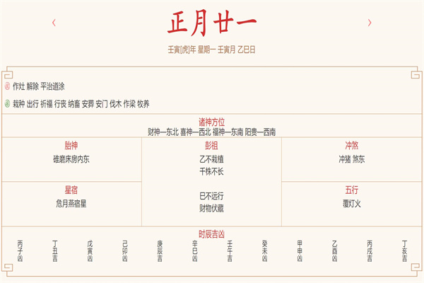 每日穿衣运势播报——2022年2月21日 农历正月初二十一【星期一】