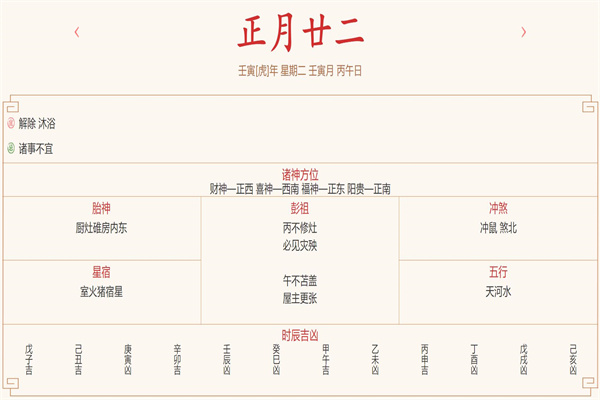 每日穿衣运势播报——2022年2月22日 农历正月初二十二【星期二】