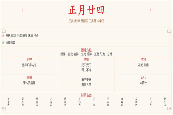 每日穿衣运势播报——2022年2月24日 农历正月初二十四【星期四】