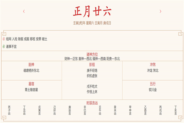 每日穿衣运势播报——2022年2月26日 农历正月初二十六【星期六】
