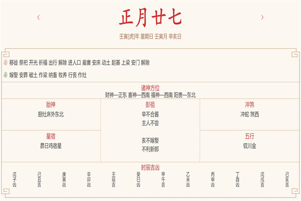每日穿衣运势播报——2022年2月27日 农历正月初二十七【星期日】