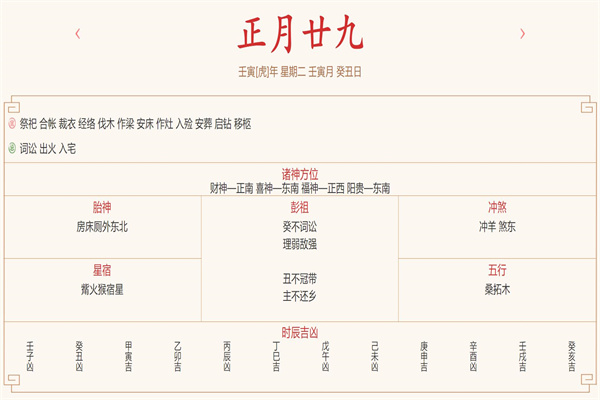 每日穿衣运势播报——2022年3月1日 农历正月初二十九【星期二】